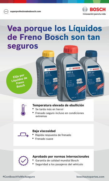 Imagen de LIQUIDO DE FRENO BOSCH DOT 4 355ML